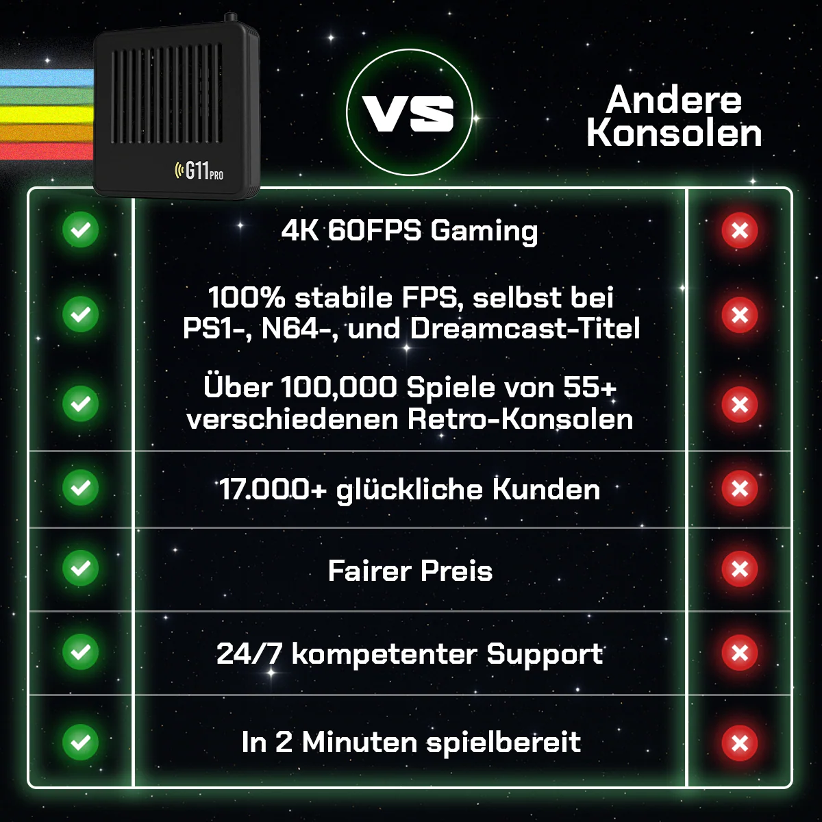 Produktbild 6
