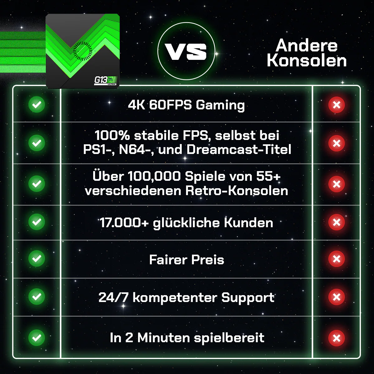 Produktbild 6